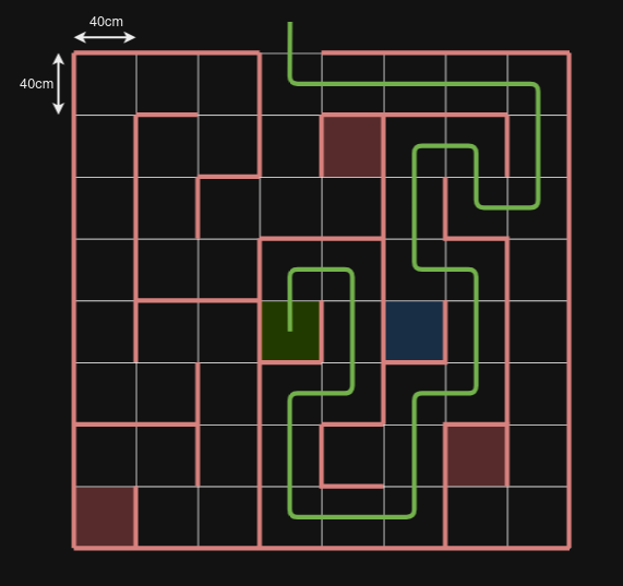 Maze