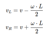 inverse kinematics, wheel speed